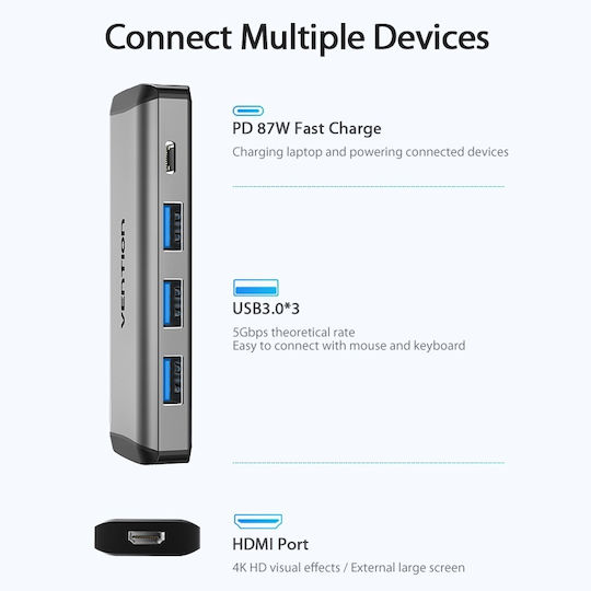 Vention CNBHB USB-C Docking Station with HDMI 4K PD and Support for 2 Monitors Gray
