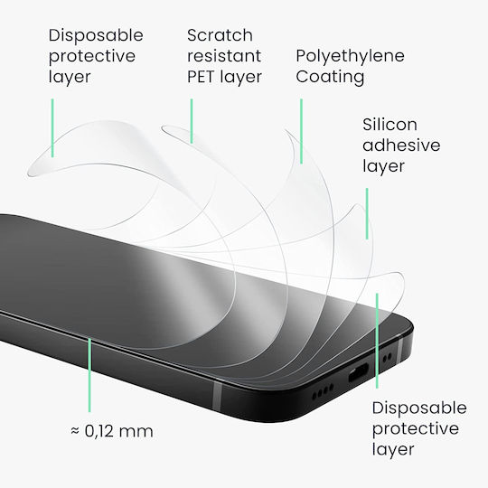 KWmobile Back Film for Nothing Phone 1 Transparent
