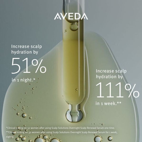 Aveda Scalp Solutions Balancing Shampoo for Itching for All Hair Types 200ml
