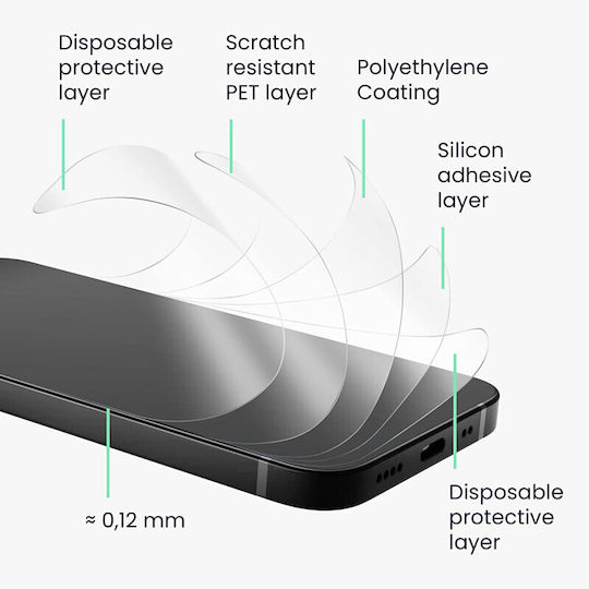 KWmobile Rückseitenfolie für iPhone 14 Plus Transparent