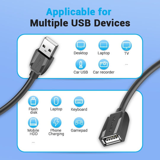 Vention USB 2.0 Cable USB-A male - USB-A female Μαύρο 2m (VAS-A44-B200)