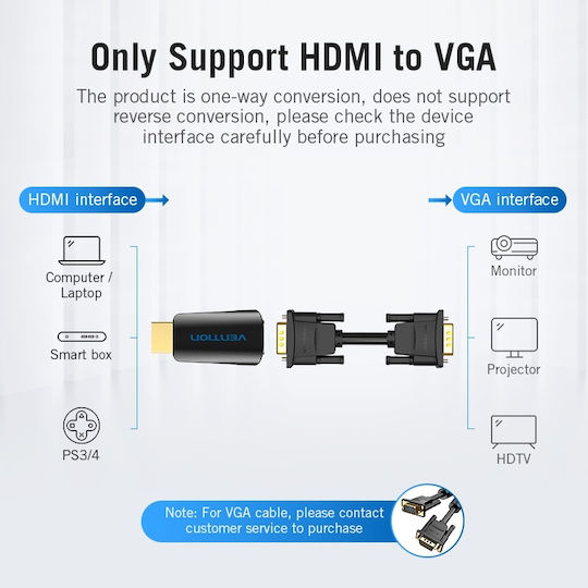 Vention Konverter HDMI männlich zu 3.5mm / VGA weiblich 1Stück AIDB0