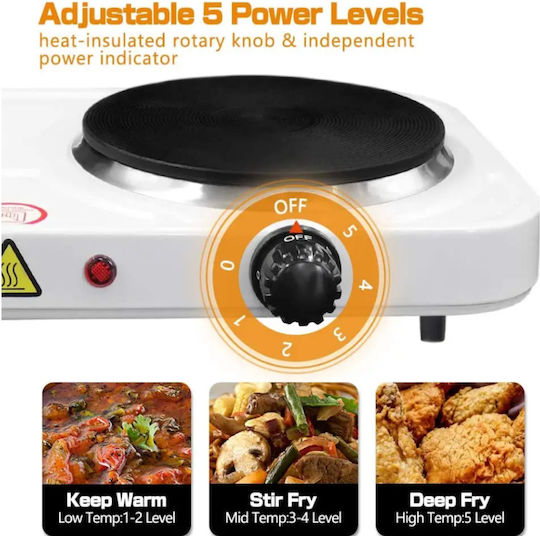 Newest BM-200d-3s Countertop Burner Emaille Double Inox