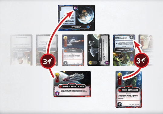 Board Game Star Wars: The Deckbuilding for 2 Players 12+ Years Old SWG01 (EN) Fantasy Flight