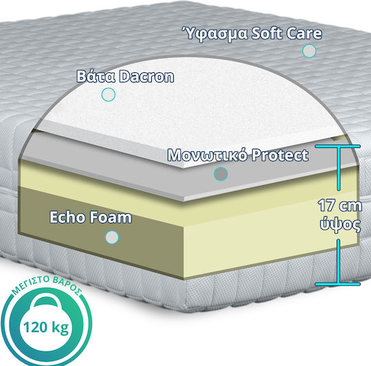 Athena Eas Echo Single Ergonomic Mattress Double-Sided 90x190x17cm