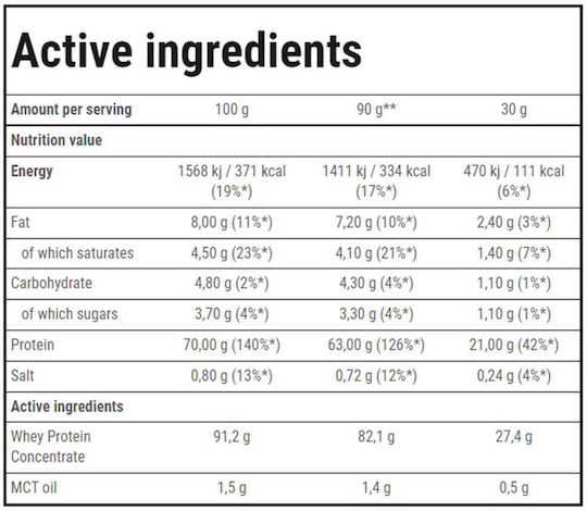 Booster Whey Protein Shake Protein Whey with Flavor Cream 2kg