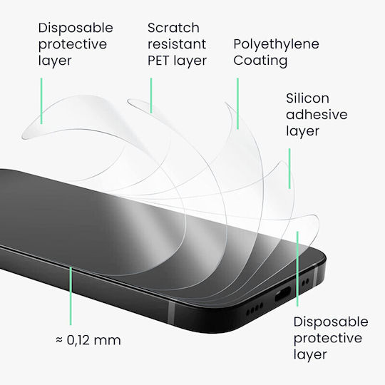 KWmobile Screen Protector 3τμχ (Galaxy S23)