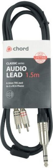 Chord Cable 6.3mm male - 2x RCA male 1.5m (190.015UK)