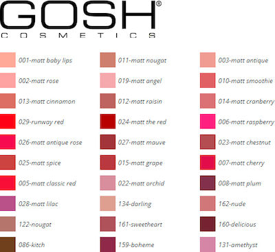 Gosh Velvet Touch Matt Lipstick 4gr