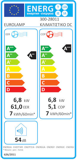 Eurolamp Zephyrus Κλιματιστικό Inverter 24000 BTU A++/A+ με Ιονιστή