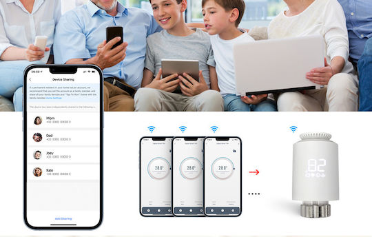 TRV06 Zigbee 3.0 Tuya Θερμόμετρο για Σώμα Καλοριφέρ