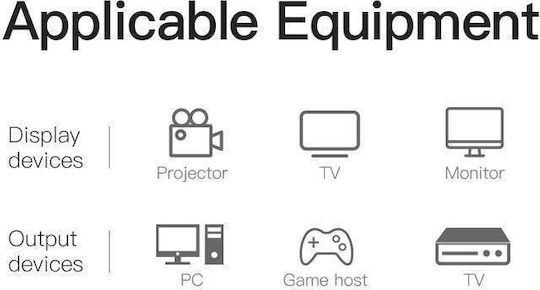 Vention Cable DVI-D male - HDMI male 2m Μαύρο (ABFBH)
