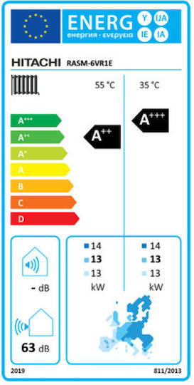 Hitachi Αντλία Θερμότητας 14kW Μονοφασική 60°C Monoblock