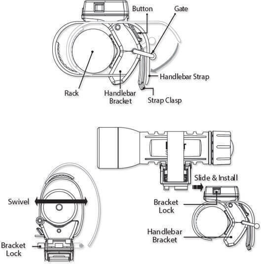 AlpinPro Fahrradhalterung für Lampe