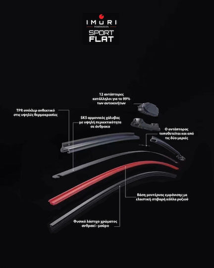 Imuri Front Car Wiper Set 700mm for Volkswagen Sharan 2001-2010