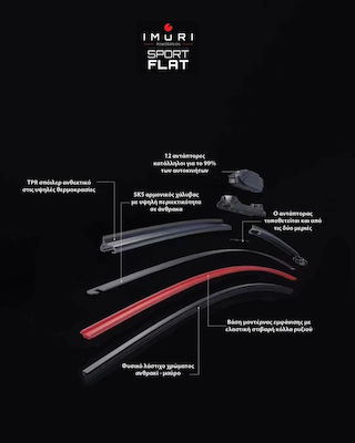 Imuri Set Front Auto Scheibenwischer 575mm/525mm für Mini Landsmann