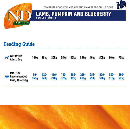 Farmina N&D Pumpkin Medium & Maxi 12kg Trockenfutter ohne Getreide für erwachsene Hunde mittlerer & großer Rassen mit Lamm, Kürbis und Blaubeere