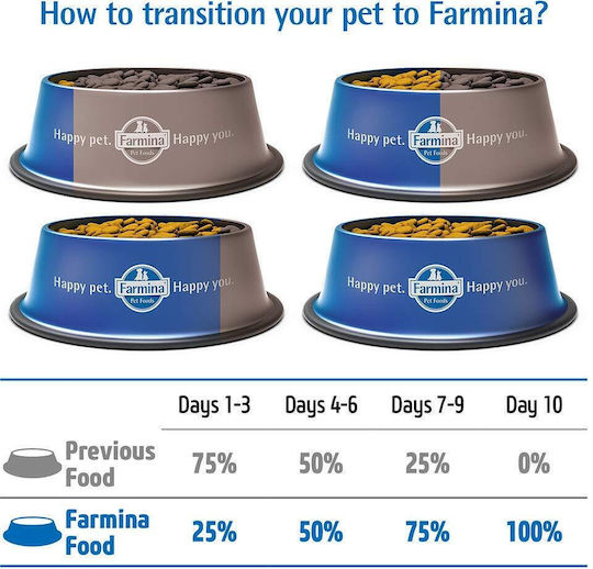 Farmina N&D Pumpkin Puppy Medium & Maxi 2.5kg Dry Food Grain-Free for Medium & Large Breed Puppies with Lamb and Pumpkin
