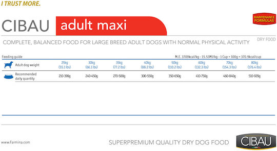 Farmina Cibau Adult Maxi 12kg Dry Food for Adult Large Breed Dogs with Corn, Chicken and Rice