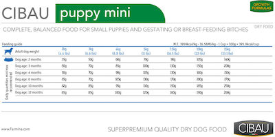 Farmina Cibau Puppy Mini 2.5kg Ξηρά Τροφή για Κουτάβια Μικρόσωμων Φυλών με Κοτόπουλο, Ρύζι και Καλαμπόκι