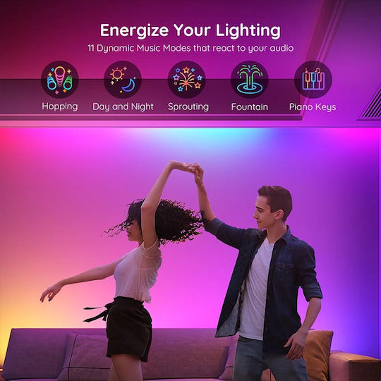 Govee Smart LED Strip Wi-Fi 24V RGB Light 5m with Power Supply