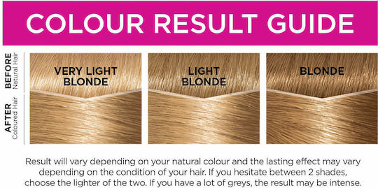 L'Oreal Paris Casting Creme Gloss Vopsea Temporară De Păr Fără Amoniac 801 Blond Satinat 48ml
