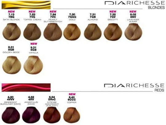 L'Oréal Professionnel DIA Richesse Βαφή Μαλλιών Χωρίς Αμμωνία 9.31 Ξανθό Πολύ Ανοιχτό Μπεζ 50ml