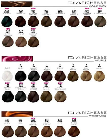 L'Oréal Professionnel DIA Richesse Βαφή Μαλλιών Χωρίς Αμμωνία 20 Μωβ Milkshake 50ml