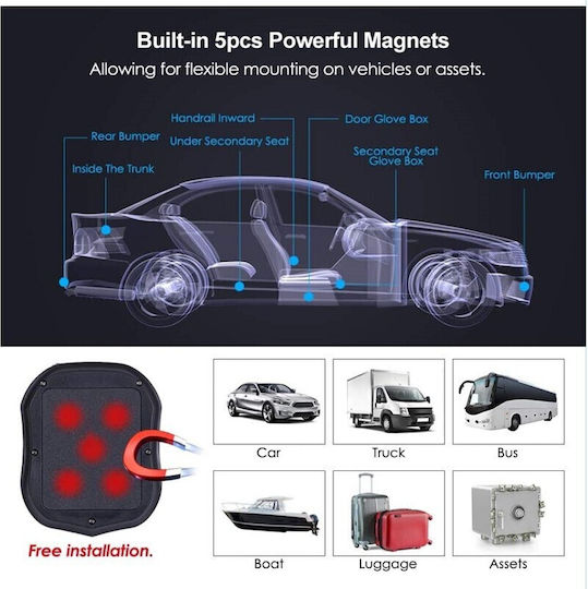 Αδιάβροχο IP65 GPS Tracker με GPRS, 2G, LBS για Φορτηγά & Σκάφη