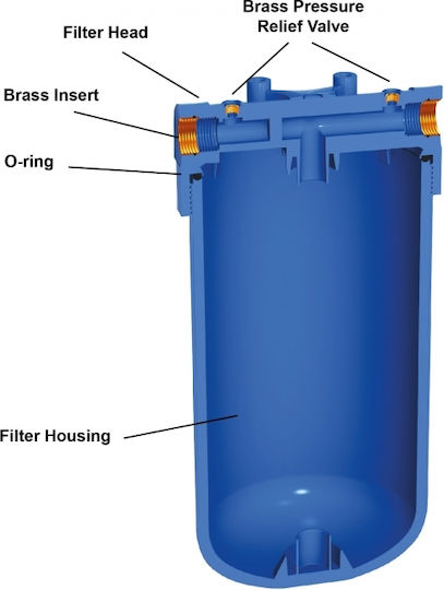 Aqua Filter BBCBLS10 Συσκευή Φίλτρου Νερού Κεντρικής Παροχής Μονή 1'' με Ανταλλακτικό Φίλτρο Aqua Filter FCCBL-S Carbon