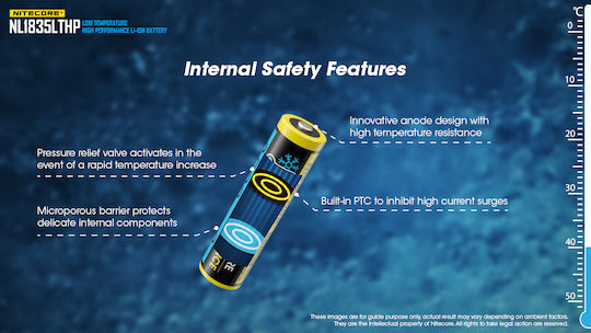 NiteCore NL1835HP Επαναφορτιζόμενη Μπαταρία 18650 3500mAh 3.6V 1τμχ