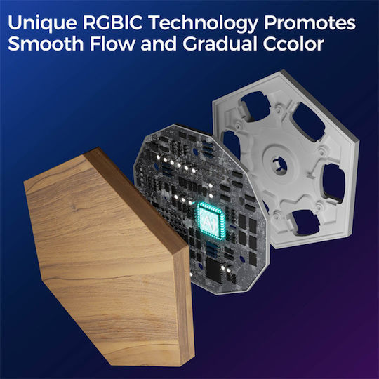 Eureka Ergonomic Φωτιστικό ERK-LSL-01 Soho LED RGB Hexagon