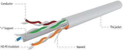 NG S/UTP Kat.6 Ethernet-Netzwerkkabel 100m Gray