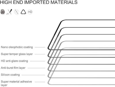 Nillkin CP+ Pro 2.5D 0.33mm Gehärtetes Glas 1Stück Schwarz (Xiaomi 13) 57983113510