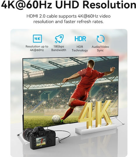 Vention HDMI 2.0 Premium High Speed 4K 60Hz HDR Cable mini HDMI male - HDMI male 2m Μαύρο