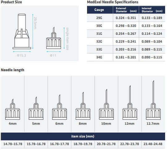 Ambitas WellFine Insulin Pen Needles 31G (0.25) x 8mm 100τμχ