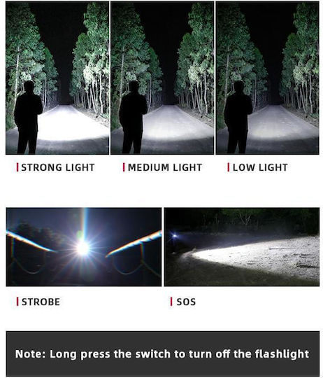 Superfire Lumină de lucru și de sit, cu baterie Lanternă LED IP34 cu Luminozitate Maximă 2000lm