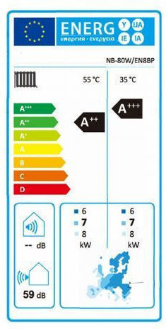 Nobus Αντλία Θερμότητας 8kW Μονοφασική 65°C Monoblock