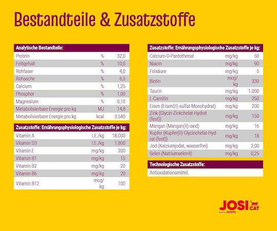 Josera Josicat Sterilised Classic Dry Food for Adult Sterilized Cats with Sensitive Urinary with Salmon 18kg