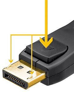 Goobay Cable DisplayPort male - DisplayPort male 1m Black (61696)