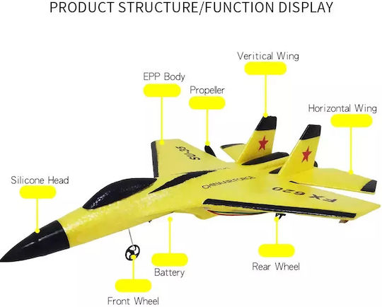 Remote Controlled Airplane