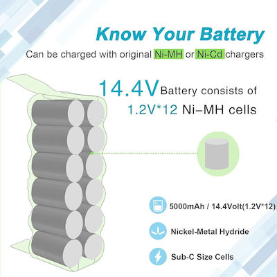 Μπαταρία Ni-MH 5000mAh Για IRobot Roomba 500 600 700 800 900 Battery for Robot Vacuum Cleaner