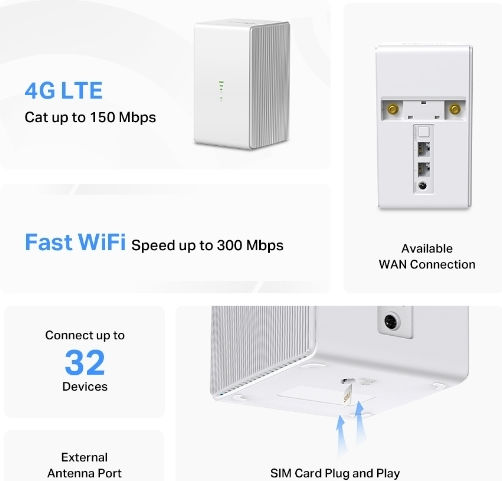 Mercusys MB110-4G v1 Ασύρματο 4G Router Wi‑Fi 4 με 2 Θύρες