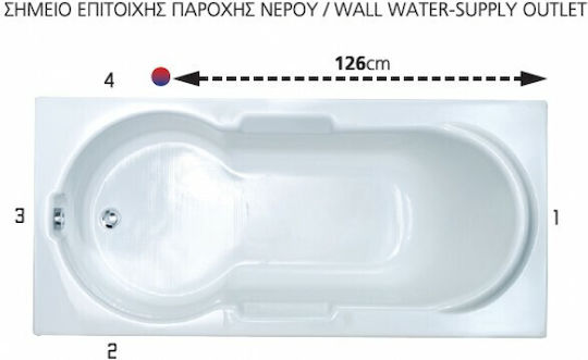 Sanitec Victoria Μπανιέρα Ακρυλική 160x80x60cm