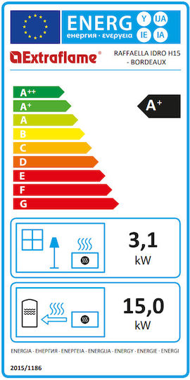 La Nordica Raffaella Idro H15 Pelletofen Lufttherm / Heizkörper 18.1kW
