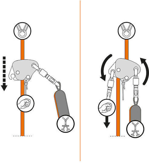 Climbing Technology Easy Access 2F2000WBXX Катерен десцентър Orange