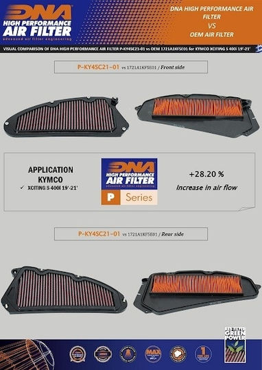 DNA Filters Motorrad-Luftfilter Kymco Xciting-S 400i