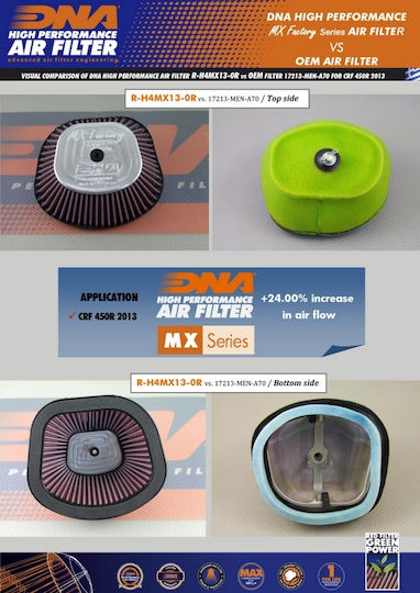 DNA Filters Въздушен филтър за мотоциклет Honda CRF 250 - КРФ 250 / CRF 450 - КРФ 450