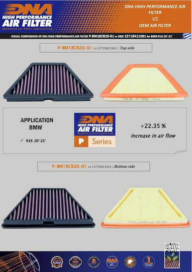 DNA Filters Motorcycle Air Filter for BMW R 18 για BMW R 18 20-21