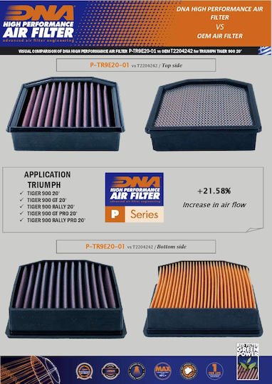 DNA Filters Motorcycle Air Filter for Triumph Tiger Triumph Tiger 900 Rally Pro (20-21)